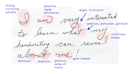 handwriting analysis example